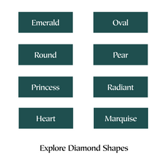 Explore Diamond Shapes